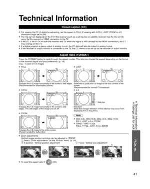 Page 4141
FAQs, etc.
 Technical Information Ratings List for Lock
Technical Information
Closed caption (CC)
  For viewing the CC of digital broadcasting, set the aspect to FULL (If viewing with H-FILL, JUST, ZOOM or 4:3; characters might be cut off).  
  The CC can be displayed on the TV if the receiver (such as a set-top box or satellite receiver) has t\
he CC set On using the Component or HDMI connection to the TV.  
  If the CC is set to On on both the receiver and TV when the signal is 480i (except for the...
