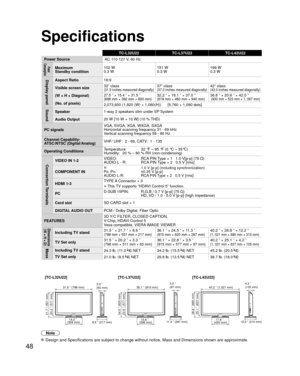 Page 4848
Specifications
Note
  Design and Specifications are subject to change without notice. Mass and\
 Dimensions shown are approximate.
TC-L32U22TC-L37U22 TC-L42U22
Power Source AC 1
 10-127 V, 60 Hz
Power 
ConsumptionMaximum
Standby condition 102 W
0.3 W
151 W
0.3 W199 W
0.3 W
Display panelAspect Ratio
16:9
Visible screen size
(W × H × Diagonal)
(No. of pixels) 32” class 
(31.5 inches measured diagonally)37” class (37.0 inches measured diagonally)42” class (42.0 inches measured diagonally)
27.5 ” × 15.4 ”...