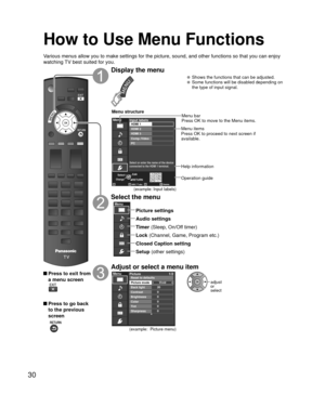 Page 3030
 How to Use Menu Functions
Various menus allow you to make settings for the picture, sound, and othe\
r functions so that you can enjoy 
watching TV best suited for you.
 Press to exit from a menu screen
 Press to go back to the previous 
screen
 
Display the menu
  Shows the functions that can be adjusted.  Some functions will be disabled depending on  the type of input signal.
Edit
RETURN
ABC Delete
abc
Menu
RGBY
1 @.4 GHI7 PQRS2ABC5 JKL8 TUV3 DEF6MNO9 WXYZ0 - ,LASTChangeSelect
Select or enter the...