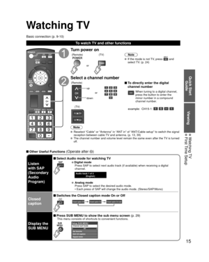 Page 1515
Quick Start Guide
Viewing
 Watching TV First Time Setup
Watching TV
Basic connection (p. 9-10)
To watch TV and other functions
Turn power on
(TV)
or
(Remote)Note
  If the mode is not TV, press  and 
select TV. (p. 24)
Select a channel number
up
down or
(Remote)
 To directly enter the digital 
channel number
When tuning to a digital channel, 
press the button to enter the 
minor number in a compound 
channel number.
example:  CH15-1:    (TV)
Note
  Reselect “Cable” or “Antenna” in “ANT in” of...