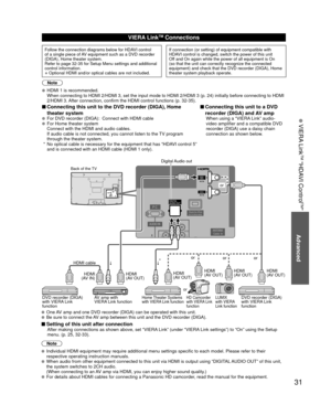 Page 3131
Advanced
 VIERA Link
TM “HDAVI Control
TM”
VIERA LinkTM Connections
Follow the connection diagrams below for HDAVI control 
of a single piece of AV equipment such as a DVD recorder 
(DIGA), Home theater system.
Refer to page 32-35 for Setup Menu settings and additional 
control information.
• Optional HDMI and/or optical cables are not included.
If connection (or setting) of equipment compatible with 
HDAVI control is changed, switch the power of this unit 
Off and On again while the power of all...