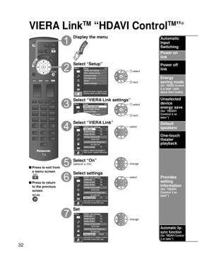 Page 3232
Automatic
Input
Switching
Power on 
link
Power off 
link
Energy 
saving mode 
(for “HDAVI Control 
4 or later” (with 
Quick Start mode))
Unselected 
device 
energy save 
(for “HDAVI 
Control 2 or 
later”)
Default
speakers
One-touch
theater
playback
Provides 
setting 
information
(for “HDAVI 
Control 3 or 
later”)
Automatic lip-
sync function 
(for “HDAVI Control 
3 or later”)
VIERA LinkTM “HDAVI ControlTM”
 Press to exit from a menu screen
 Press to return to the previous 
screen
Display the menu...