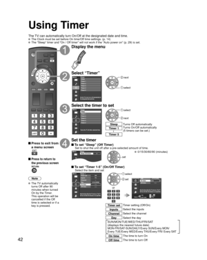 Page 4242
Using Timer
The TV can automatically turn On/Off at the designated date and time. The Clock must be set before On time/Off time settings. (p. 14) The “Sleep” timer and “On / Off timer” will not work if the “Auto power on” (p. 29) is set.\
 Press to exit from a menu screen
 Press to return to 
the previous screen
Note
 The TV automatically 
turns Off after 90 
minutes when turned 
On by the Timer. 
This operation will be 
cancelled if the Off 
time is selected or if a 
key is pressed.
Display the...