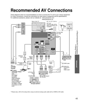 Page 4343
Advanced
 Recommended AV  Connections
 Using Timer
Recommended AV Connections
These diagrams show our recommendations on how to connect the TV unit to your various equipment.
For other connections, consult the instructions for each piece of equipm\
ent and its specifications. 
For additional assistance, please visit our website at:   www.panasonic.comwww.panasonic.ca
* Please see p. 28 for the setup when using an external analog audio cable\
 with an HDMI to DVI cable.
AC 110-127 V 60 Hz
AC Cord...