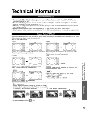 Page 4545
FAQs, etc.
 Technical Information Ratings List for Lock
Technical Information
Closed caption (CC)
  For viewing the CC of digital broadcasting, set the aspect to FULL (If viewing with H-FILL, JUST, ZOOM or 4:3; characters might be cut off).  
  The CC can be displayed on the TV if the receiver (such as a set-top box or satellite receiver) has t\
he CC set On using the Component or HDMI connection to the TV.  
  If the CC is set to On on both the receiver and TV when the signal is 480i (except for the...