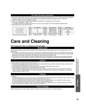 Page 4949
FAQs, etc.
 Care and Cleaning
 Technical Information
1
678
39
4510 151413
12
112
Pin No.Signal NamePin No.Signal NamePin No.Signal Name
RGND (Ground)NC (not connected)GGND (Ground)NCBGND (Ground)HD/SYNCNC (not connected)NC (not connected)VD
GND (Ground)GND (Ground)NCPin Layout for PC Input Terminal
Care and Cleaning
First, unplug the Power cord plug from the wall outlet.
Display panel
The front of the display panel has been specially treated. Wipe the pane\
l surface gently using only a cleaning cloth...