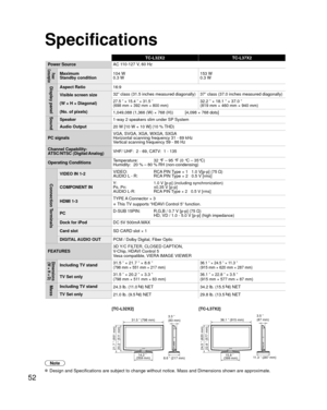 Page 5252
Specifications
3.3 ” 
(83 mm)
8.6 ” (217 mm)
31.5 ” (798 mm)
20.2 ” (511 mm)
21.7 ” (551 mm)
14.2 ”
(359 mm) 11.3 ” (287 mm)
3.5 ” 
(87 mm)36.1 ” (915 mm)
15.8 ”
(399 mm)
22.8 ” (577 mm)
24.5 ” (620 mm)
Note
  Design and Specifications are subject to change without notice. Mass and\
 Dimensions shown are approximate.
TC-L32X2
TC-L37X2
Power Source AC 1
 10-127 V, 60 Hz
Power 
ConsumptionMaximum
Standby condition 104 W
0.3 W 153 W
0.3 W
Display panelAspect Ratio
16:9
Visible screen size
(W × H ×...