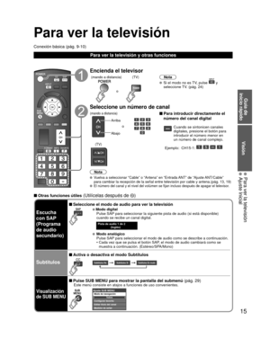 Page 6915
Guía de 
inicio rápido
Visión
  Para ver la televisión Ajuste Inicial
Escucha
con SAP
(Programa
de audio
secundario)
 Seleccione el modo de audio para ver la televisión
  Modo digital
  Pulse SAP para seleccionar la siguiente pista de audio (si está disponible) \
 cuando se recibe un canal digital.
 
Pista de audio 1 de 2 (Inglés)
 Modo analógico
  Pulse SAP para seleccionar el modo de audio como se describe a continuación. •  Cada vez que se pulsa el botón SAP, el modo de audio cambiará como se...