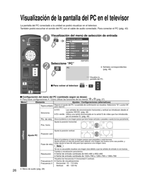 Page 8026
Visualización de la pantalla del PC en el televisor
La pantalla del PC conectado a la unidad se podrá visualizar en el te\
levisor.
También podrá escuchar el sonido del PC con el cable de audio conec\
tado. Para conectar el PC (pág. 43)
 Configuración del menú del PC (cambiado según se desee)  Para hacer configuraciones  “Cómo utilizar las funciones de los menús”  a  (pág. 27)
Menú ElementoAjustes / Configuraciones (alternativas)
Imagen
Ajuste PC
Regreso prefijadosRepone el ajuste del PC. La pantalla...