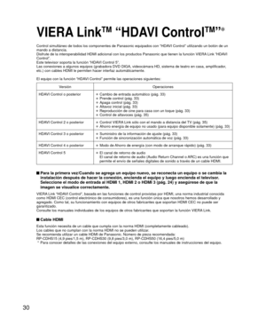 Page 8430
VIERA LinkTM “HDAVI ControlTM”
Control simultáneo de todos los componentes de Panasonic equipados co\
n “HDAVI Control” utilizando un botón de un 
mando a distancia.
Disfrute de la interoperabilidad HDMI adicional con los productos Panaso\
nic que tienen la función VIERA Link “HDAVI 
Control”.
Este televisor soporta la función “HDAVI Control 5”.
Las conexiones a algunos equipos (grabadora DVD DIGA, videocámara HD\
, sistema de teatro en casa, amplificador, 
etc.) con cables HDMI le permiten hacer...