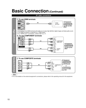 Page 1010
High-Definition
Standard-Definition
Note
  For more details on the external equipment’s connections, please refer to the operating manual for the equipment.
 To use HDMI terminals
HDMI
AV OUT
e.g. Blu-ray Disc 
player
AV Equipment
 Connecting to the HDMI terminals will enable you to enjoy high-definitio\
n digital images and high-quality sound.  The HDMI connection is required for a 1080p signal.  For “VIERA LinkTM connections”, please refer to p. 31.
 To use COMPONENT terminals
L
R Y
P
B
PR...