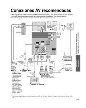 Page 9743
Funciones 
avanzadas
 Conexiones AV recomendadas
 Utilización del temporizador
Conexiones AV recomendadas
Estos diagramas muestran nuestras recomendaciones sobre cómo conectar\
 el televisor a varios equipos.
Para hacer otras conexiones, consulte las instrucciones de cada equipo y\
 las especificaciones. 
Para obtener ayuda adicional, visite nuestro sitio Web: www.panasonic.com
 *  Consulte las pág. 28 para hacer la instalación cuando use un cable\
 de audio analógico externo con un cable HDMI a...