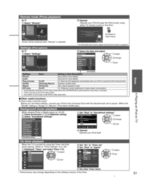 Page 3131
Basic
 Playing an iPod on TV
Remote mode (Photo playback)
In  Select  “Remote”
Videos
Podcasts
SettingsMusic
OKSelectRETURNRGBY
Remote01:02 / 05:23
Music Artists 
Albums
AudiobooksPlaylists
Songs
Screen will be switched when “Remote” is selected.
 OperateOperate your iPod through the iPod screen using 
either TV remote control or the iPod.
iPod is in operation. Please observe your iPod screen and use 
the TVs remote to control it.For iPod with touch screen, please use the touch screen to operate...