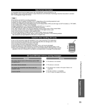 Page 5555
Support Information
 Technical Information
 
Data format information
 
”Compatible Data format for Media player (SD card/USB flash memory)/DLN\
A  p. 26
DCF (Design rule for camera file system): A Japan Electronics and Information Technology Industries Association’s standard
EXIF: Exchangeable Image File Format
Note
 
”Format the card with the recording equipment. 
”The picture may not appear correctly on this TV depending on the recording equipment used. 
”Display may take some time when there...