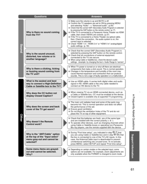 Page 6161
Support Information
 Frequently Asked Questions
QuestionsAnswers
Sound Other
Why is there no sound coming 
from the TV?
 Make sure the volume is up and MUTE is off.  Confirm the TV speakers are set to ON by pressing MENU 
and selecting “Audio” --> “Advanced audio”. (p.50)
 Check that the correct SAP (Secondary Audio Program) is selected 
by pressing the SAP button on the remote control. (p.17)
 If the TV is connected to a Panasonic Home Theater via HDMI 
cable, then check VIERA Link controls. (p.37)...