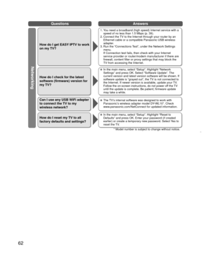 Page 6262
QuestionsAnswers
Networking 
How do I get EASY IPTV to work 
on my TV?
1. You need a broadband (high speed) Internet service with a 
speed of no less than 1.5 Mbps (p. 39).
2. Connect the TV to the Internet through your router by an  Ethernet cable or a compatible Panasonic USB wireless 
adapter.
3. Run the “Connections Test”, under the Network Settings  menu.
If Connection test fails, then check with your Internet 
service provider or router/modem manufacturer if there are 
firewall, content filter...