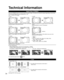 Page 5454
 
Technical Information
 
Aspect Ratio (FORMAT)
Press the FORMAT button to cycle through the aspect modes. This lets you choose the aspect depending on the format 
of the received signal and your preference. (p. 18) 
(e.g.:  in case of 4:3 image)
 FULL JUST
FULL JUST 
Enlarges the 4:3 image horizontally to the screen’s side edges.
(Recommended for anamorphic picture)Stretches to justify the 4:3 image to the four corners of the 
screen. 
(Recommended for normal TV broadcast)
 H-FILL 4:3
H-FILL 
Side...