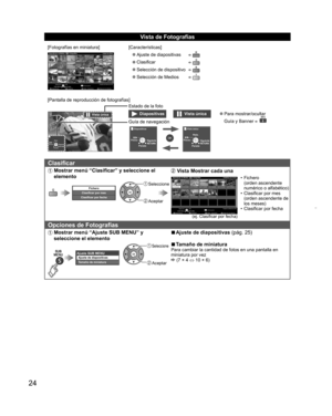 Page 2424
  Vista de Fotografías
[Fotografías en miniatura]Todas las fotos Fotografías                       Reproductor de Medios
Selección de Medios Diapositivas Selec. dispositivoInformaciónTarjeta de Memoria SD
OK Selección
RETURN
Clasificar SUB MENU
[Características]
  ”Ajuste de diapositivas  
  ”Clasificar  
  ”Selección de dispositivo  
  ”Selección de Medios  
[Pantalla de reproducción de fotografías]
SiguientePrevioRota.
RETURN
Vista única
Parada
Vista únicaDiapositivas
Estado de la foto
Vista...