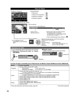 Page 2626
  Vista de Vídeos
[Vídeos en miniatura]Vista de Títulos/Carpetas Vídeos             Reproductor de Medios
2009_9 Nature2 Nature3 Nature4 Nature5 Nature6 2009_4 2009_7Trip1Trip2 Trip3 Trip4 Trip5 Room Nature1
Selección de Medios Reproducir Selec. dispositivoInformaciónTarjeta de Memoria SD
OK Selección
RETURN SUB MENU
[Características]
  ”Reproducir  
  ”Selección de dispositivo  
  ”Selección de Medios  
  ”Cambia la aspecto  
[Pantalla de reproducción de Vídeos]
00:00.10
00:00.0301/04/2010  15:34...