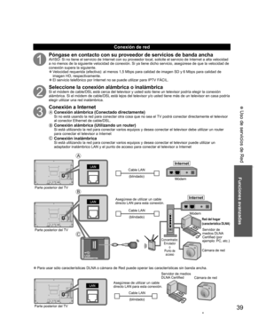 Page 3939
Funciones avanzadas
 Uso de servicios de Red
  Conexión de red
Póngase en contacto con su proveedor de servicios de banda anchaAVISO: Si no tiene el servicio de Internet con su proveedor local, solicite el servicio de Internet a alta velocidad 
a no menos de la siguiente velocidad de conexión. Si ya tiene dicho servicio, asegúrese de que la velocidad de 
conexión supera la siguiente.
  ”Velocidad requerida (efectiva): al menos 1,5 Mbps para calidad de imagen SD y 6 Mbps para calidad de 
imagen HD,...
