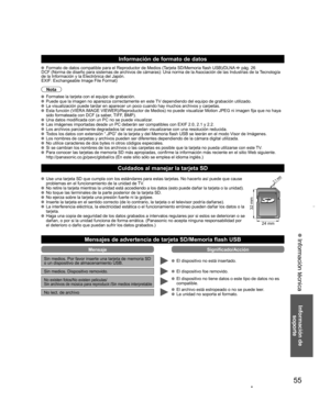 Page 5555
Información de 
soporte
 Información técnica
  Información de formato de datos
  Formato de datos compatible para el Reproductor de Medios (Tarjeta SD/Memoria flash USB)/DLNA  pág. 26
DCF (Norma de diseño para sistemas de archivos de cámaras): Una norma de la Asociación de las Industrias de la Tecnología 
de la Información y la Electrónica del Japón.
EXIF: Exchangeable Image File Format)
Nota
  Formatee la tarjeta con el equipo de grabación.  Puede que la imagen no aparezca correctamente en este TV...