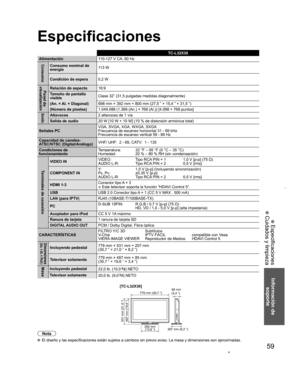 Page 5959
Información de 
soporte
 Especificaciones
 Cuidados y limpieza
TC-L32X30
Alimentación110-127 V CA, 60 HzConsumoConsumo nominal de 
energía113 W
Condición de espera0,2 W
Panel de
visualizaciónRelación de aspecto16:9
Tamaño de pantalla 
visibleClase 32” (31,5 pulgadas medidas diagonalmente)
(An. × Al. × Diagonal)698 mm × 392 mm × 800 mm (27,5 ” × 15,4 ” × 31,5 ”)
(Número de píxeles)1.049.088 (1.366 (An.) × 768 (Al.)) [4.098 × 768 puntos]
SonidoAltavoces2 altavoces de 1 vía
Salida de audio20 W [10 W + 10...