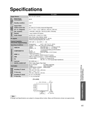 Page 4141
Support Information
 
●Specifications
 
●Care and Cleaning
 Specifications
TC-L32X5
Power Source AC 110-127 V
, 60 Hz
Power 
ConsumptionRated Power 
Consumption 56 W
Standby condition 0.25 W
Display 
panelAspect Ratio 16:9
Visible screen size 32” class (31.5 inches measured diagonally)
(W × H × Diagonal) 27.5 ” × 15.4 ” × 31.5 ” 
(698 mm × 392 mm × 800 mm)
(No. of pixels)1,049,088 (1,366 (W) x 768 (H)) [4,098 x 768 dots]SoundSpeaker
1-way 2 bottom SP System
Audio Output 20 W [10 W + 10 W] (10 % THD)...