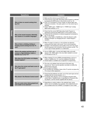 Page 4343
Support Information
 
●Frequently Asked Questions (FAQ)
Questions Answers
Sound
Why is there no sound coming from 
the TV?
 
●Make sure the volume is up and MUTE is off.  
●Check that the correct SAP (Secondary Audio Program) is selected 
by pressing the [SAP] button on the remote control. (p. 16)
 
●If the TV is connected to a Home Theater via optical cable, then: 
Check the connection,  the audio system is on, the correct input is 
selected.
 
●Check “HDMI1 input”, “HDMI2 input” or “HDMI3 input” an\...