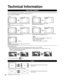 Page 3636
 Technical Information
  Aspect Ratio (FORMAT)
Press the [FORMAT] button repeatedly to cycle through the aspect modes. This lets you choose the aspect depending on 
the format of the received signal and your preference. (p. 17) 
(e.g.:  in case of 4:3 image)
 
●JUST 
● ZOOM
JUST ZOOM 
Stretches to justify the 4:3 image to the four corners of the 
screen. 
(Recommended for normal TV broadcast) Enlarges the 4:3 image to the entire screen. 
(Recommended for Letter Box)
 
●FULL 
●H-FILL
FULL H-FILL...