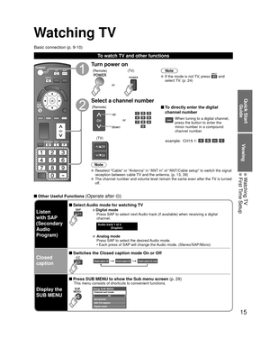Page 1515
Quick Start Guide
Viewing
 Watching TV First Time Setup
Watching TV
Basic connection (p. 9-10)
To watch TV and other functions
Turn power on
(TV)
or
(Remote)Note
  If the mode is not TV, press  and 
select TV. (p. 24)
Select a channel number
up
down or
(Remote)
 To directly enter the digital 
channel number
When tuning to a digital channel, 
press the button to enter the 
minor number in a compound 
channel number.
example:  CH15-1:    (TV)
Note
  Reselect “Cable” or “Antenna” in “ANT in” of...