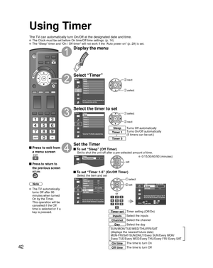 Page 4242
Using Timer
The TV can automatically turn On/Off at the designated date and time. The Clock must be set before On time/Off time settings. (p. 14) The “Sleep” timer and “On / Off timer” will not work if the “Auto power on” (p. 29) is set.\
 Press to exit from a menu screen
 Press to return to 
the previous screen
Note
 The TV automatically 
turns Off after 90 
minutes when turned 
On by the Timer. 
This operation will be 
cancelled if the Off 
time is selected or if a 
key is pressed.
Display the...