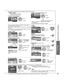 Page 3939
Advanced
 Editing and Setting Channels
Automatically searches and adds available channels to the memory.
 Select “ANT in”    Select “Cable” or “Antenna” 
or select “Not used” (p. 13). 
 Select “Auto program”
MenuCableANT/Cable setupANT in
Auto program
Manual program
Signal meter next
 select
 Select a scanning mode (p. 13)MenuAuto programAll channels
Analog only
Digital only OK
 select
Settings are made automatically  After the scanning is completed, select “Apply”.
(see below ). All previously saved...