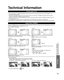 Page 4545
FAQs, etc.
 Technical Information Ratings List for Lock
Technical Information
Closed caption (CC)
  For viewing the CC of digital broadcasting, set the aspect to FULL (If viewing with H-FILL, JUST, ZOOM or 4:3; characters might be cut off).  
  The CC can be displayed on the TV if the receiver (such as a set-top box or satellite receiver) has t\
he CC set On using the Component or HDMI connection to the TV.  
  If the CC is set to On on both the receiver and TV when the signal is 480i (except for the...