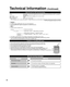 Page 4646
MessageMeaning
SD card slot is empty.  The card is not inserted.
No photos  The card has no data or this type of data is not supported.
Cannot read file  The file is broken or unreadable.  The TV does not support the format.
Data format for SD Card browsing
Photo:Still images recorded with digital still cameras compatible with JPEG fi\
les of DCF* and EXIF** 
standards
Data format: Baseline JPEG (Sub-sampling: 4:4:4, 4:2:2 or 4:2:0)
Max. number of files: 9,999
Image resolution: 160 x 120 to...