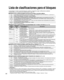 Page 4444
Lista de clasificaciones para el bloqueo
La tecnología “V-chip” le permite bloquear canales o programas según calificacione\
s estándar 
establecidas por la industria del entretenimiento. (pág. 37) GRÁFICA DE CLASIFICACIONES DE PELÍCULAS PARA LOS EEUU (MPAA)
No CONTIENE PROGRAMAS SIN RESTRICCIONES Y PROGRAMAS NA (NO APLICABLES). Las películas no 
tienen restricciones o las restricciones no son aplicables.
G PÚBLICO EN GENERAL. Se admiten a todos los públicos.
PG SE SUGIERE LA SUPERVISIÓN DE LOS...