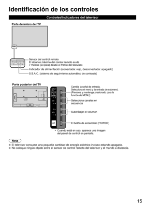 Page 1515
Identificación de los controles
Controles/indicadores del televisor
Nota
  El televisor consume una pequeña cantidad de energía eléctrica incluso estando apagado.  No coloque ningún objeto entre el sensor de control remoto del televisor y el mando a distancia.
•  Cuando está en uso, aparece una imagen 
del panel de control en pantalla.
S.S.A.C. (sistema de seguimiento automático de contraste)
  Indicador de alimentación (conectada: rojo, desconectada: apagado) Parte delantera del TV
Sensor del control...