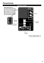 Page 1111
  Conexiones
Paneles de conexión
  ●Por favor referirse a la pág. 13 
para las conexiones ,  y . Parte posterior del TV
Conector 
USB 1/2
Conector
Ethernet
Salida de 
audio digital 