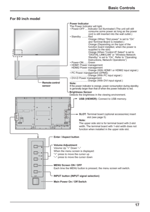 Page 1717
INPUTMENU
VOL
ENTER/
+/
-/
Basic Controls
MENU Screen ON / OFF
Each time the MENU button is pressed, the menu screen will switch.  Volume Adjustment
Volume Up “+” Down “–” 
When the menu screen is displayed:
“+” : press to move the cursor up 
“–” : press to move the cursor down 
Remote control 
sensor
Main Power On / Off SwitchBrightness Sensor
Detects the brightness in the viewing environment.
For 80 inch model
Power Indicator
The Power Indicator will light.
• Power-OFF .... Indicator not illuminated...
