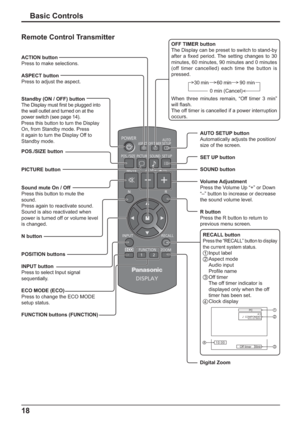 Page 1818
Basic Controls
Remote Control Transmitter
Digital Zoom
1
2PC4:3
  COMPONENTMemory name: MEMORY2
Off timer90min3410:00
Standby (ON / OFF) buttonThe Display must  rst be plugged into 
the wall outlet and turned on at the 
power switch (see page 14).
Press this button to turn the Display 
On, from Standby mode. Press 
it again to turn the Display Off to 
Standby mode.
ACTION button
Press to make selections.
ASPECT button
Press to adjust the aspect. 
POS./SIZE button 
PICTURE button 
Sound mute On / Off...