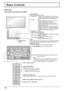 Page 1616
INPUTMENU
VOL
ENTER/
+/
-/
Basic Controls
MENU Screen ON / OFF
Each time the MENU button is pressed, the menu screen will switch. Volume Adjustment
Volume Up “+” Down “–” 
When the menu screen is displayed:
“+” : press to move the cursor up 
“–” : press to move the cursor down
Remote control 
sensor
Main Power On / Off SwitchBrightness Sensor
Detects the brightness in the viewing environment.
Main Unit
Power Indicator
The Power Indicator will light.
• Power-OFF .... Indicator not illuminated (The unit...