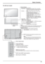 Page 1717
INPUTMENU
VOL
ENTER/
+/
-/
Basic Controls
MENU Screen ON / OFF
Each time the MENU button is pressed, the menu screen will switch.  Volume Adjustment
Volume Up “+” Down “–” 
When the menu screen is displayed:
“+” : press to move the cursor up 
“–” : press to move the cursor down 
Remote control 
sensor
Main Power On / Off SwitchBrightness Sensor
Detects the brightness in the viewing environment.
For 80 inch model
Power Indicator
The Power Indicator will light.
• Power-OFF .... Indicator not illuminated...