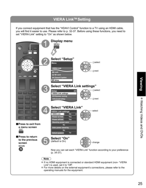 Page 25
25
Viewing
 Watching Videos and DVDs
VIERA LinkTM Setting
If you connect equipment that has the “HDAVI Control” function to a TV using an HDMI cable, 
you will find it easier to use. Please refer to p. 32-37. Before using t\
hese functions, you need to 
set “VIERA Link” setting to “On” as shown below.
■Press to exit from a menu screen
■  Press to return 
to the previous 
screen
Display menu
Select “Setup”
Menu
VIERA Link
Picture
Lock
SD card
Closed Caption
Setup
 select
 next
Select “VIERA Link...