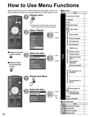 Page 30
30
Menu Item
Setup 
SUB MENUChannel surf mode
Set favorite
Edit CH caption
Signal meter
Menu Item
Setup
Channel surf mode
Language
Clock
ANT/Cable setup
Connected 
devices
Input labels
Anti Image retention
Pixel orbiter
Time (minutes)
4:3 side bars
Scrolling bar
VIERA Link settingsVIERA Link
Power on link
Power off link
Stand-by power 
save
Auto power 
stand-by
Default speakers
ECO/power savingNo signal for 10 
minutes
No activity for 3 
hours
Advanced  setupAuto power on
Play SD card 
automatically...