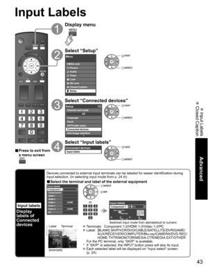 Page 43
43
Advanced
 Input Labels
 Closed Caption
Input Labels
Input labels
Display
labels of
Connected 
devices
Devices connected to external input terminals can be labeled for easier \
identification during 
input selection. (In selecting input mode from p. 24 )
■ Select the terminal and label of the external equipment
GAME
GAME
Input labelsComponent 1
Component 2
HDMI 1
HDMI 2
HDMI 3
Video 1
Video 2
PC
orG  A ASelect OK
RETURN
Delete
ABC  → abc
RGBY
Input labelsComponent 1
Switches Input mode from...