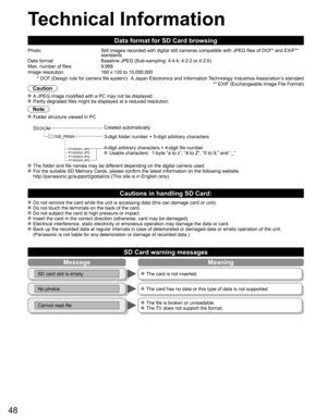 Page 48
48
Technical Information 
Message Meaning
SD card slot is empty. The card is not inserted.
No photos The card has no data or this type of data is not supported.
Cannot read file The file is broken or unreadable. The TV does not support the format.
Data format for SD Card browsing
Photo: Still images recorded with digital still cameras compatible with JPEG fi\
les of DCF* and EXIF** standards
Data format: Baseline JPEG (Sub-sampling: 4:4:4, 4:2:2 or 4:2:0)
Max. number of files: 9,999
Image resolution:...