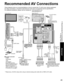 Page 45
45
Advanced
 Recommended AV Connections
 Using Timer
COMPONENTINVIDEO IN 112
VIDEO
S VIDEO
AUDIO
R
PR
PB
Y
L
RPR
PB
Y
LRL
HDMI 1HDMI 2
VIDEO
S VIDEO
AUDIO
R
PR
PPB
Y
L
Recommended AV Connections
These diagrams show our recommendations or how to connect the TV unit to your various equipment.
For other connections, consult the instructions for each piece of equipm\
ent and its specifications. 
For additional assistance, please visit our website at:   
www.panasonic.com
www.panasonic.ca
AC 120 V 60 Hz
Back...