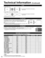 Page 50
50
Technical Information (Continued)
4:3 side bars
Do not display a picture in 4:3 mode for an extended period, as this can\
 cause 
“Image retention” to remain on either or both sides of the display\
 field.
To reduce the risk of such “Image retention”, change the brightness\
 of the side 
bars.
See pages 30-31 for more information
 The side bar may flash (alternate black/white) depending on the pictur\
e. Using   Cinema mode will reduce such flashing (See below).
Side Bar
4:3
Screen
DisplayImage...