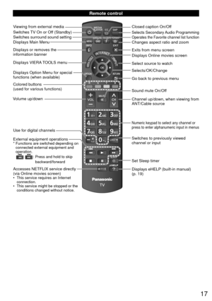 Page 1717
 Remote control
Switches TV On or Off (Standby) Viewing from external media Closed caption On/Off
Switches surround sound setting
Displays Main Menu
Displays or removes the 
information banner
Displays VIERA TOOLS menu
Displays Option Menu for special 
functions (when available)
 Colored buttons 
(used for various functions) Sound mute On/Off
 Volume up/down
Use for digital channels
Accesses NETFLIX service directly 
(via Online movies screen)
•  This service requires an Internet  connection.
•  This...