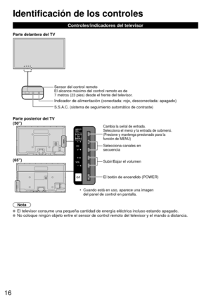 Page 1616
(65)
Identificación de los controles
Controles/indicadores del televisor
Nota
  El televisor consume una pequeña cantidad de energía eléctrica \
incluso estando apagado.  No coloque ningún objeto entre el sensor de control remoto del televi\
sor y el mando a distancia.
•  Cuando está en uso, aparece una imagen del panel de control en pantalla.
S.S.A.C. (sistema de seguimiento automático de contraste)
 Indicador de alimentación (conectada: rojo, desconectada: apagado)
Parte delantera del TV
Sensor del...