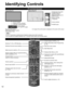 Page 1212
Front of the TVBack of the TV
Remote control sensor 
within about 23 feet (7 meters) 
in front of the TV setC.A.T.S. sensor
Plasma C.A.T.S. (Contrast 
Automatic Tracking System)
 Power indicator
(on:  red, off:  no light)•  An image of the control panel is displayed on the screen while using it.\
Changes the input mode
Chooses Menu and 
Submenu entries
(Press and hold down for 
MENU function)
Volume up/down Selects channels 
in sequence
POWER button
Identifying Controls
Note
 
●The TV consumes a...